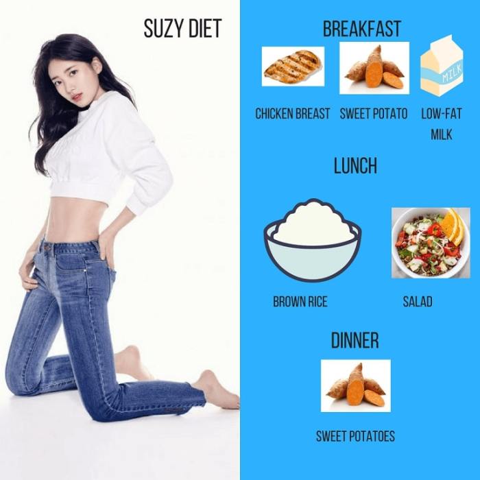 Rahasia Kecantikan dan Diet Sehat ala Idol K-POP